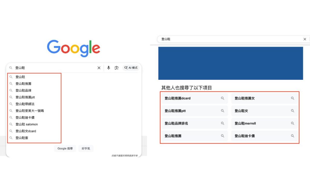 Google 搜尋框與 Google 搜尋結果頁面底部「相關搜尋」