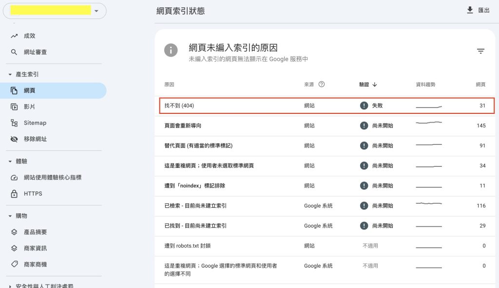 Google Search Console 網頁索引，404錯誤 