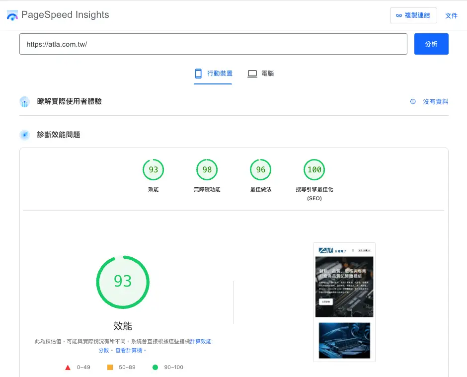 Google PageSpeed Insights 網頁效能測試工具評分介面
