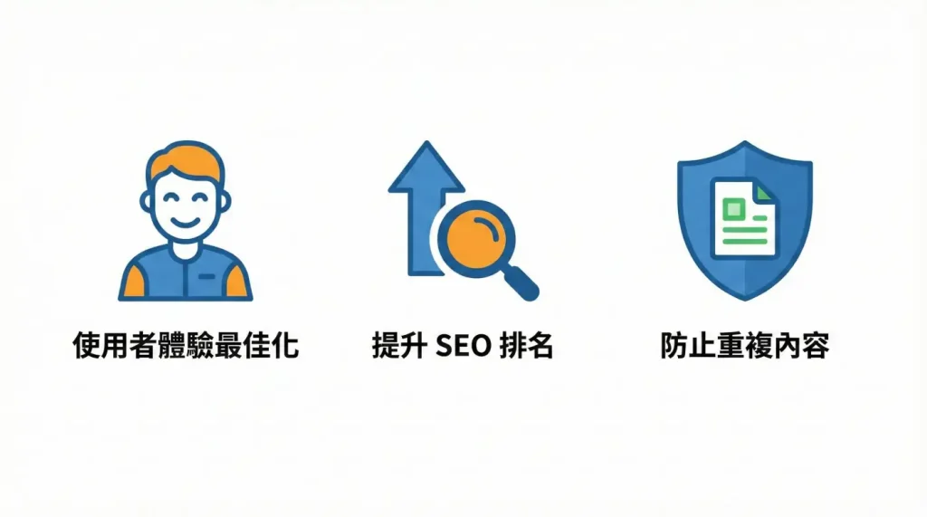 設定 hreflang 的三大好處：提升 UX、強化 SEO 排名、避免重複內容懲罰